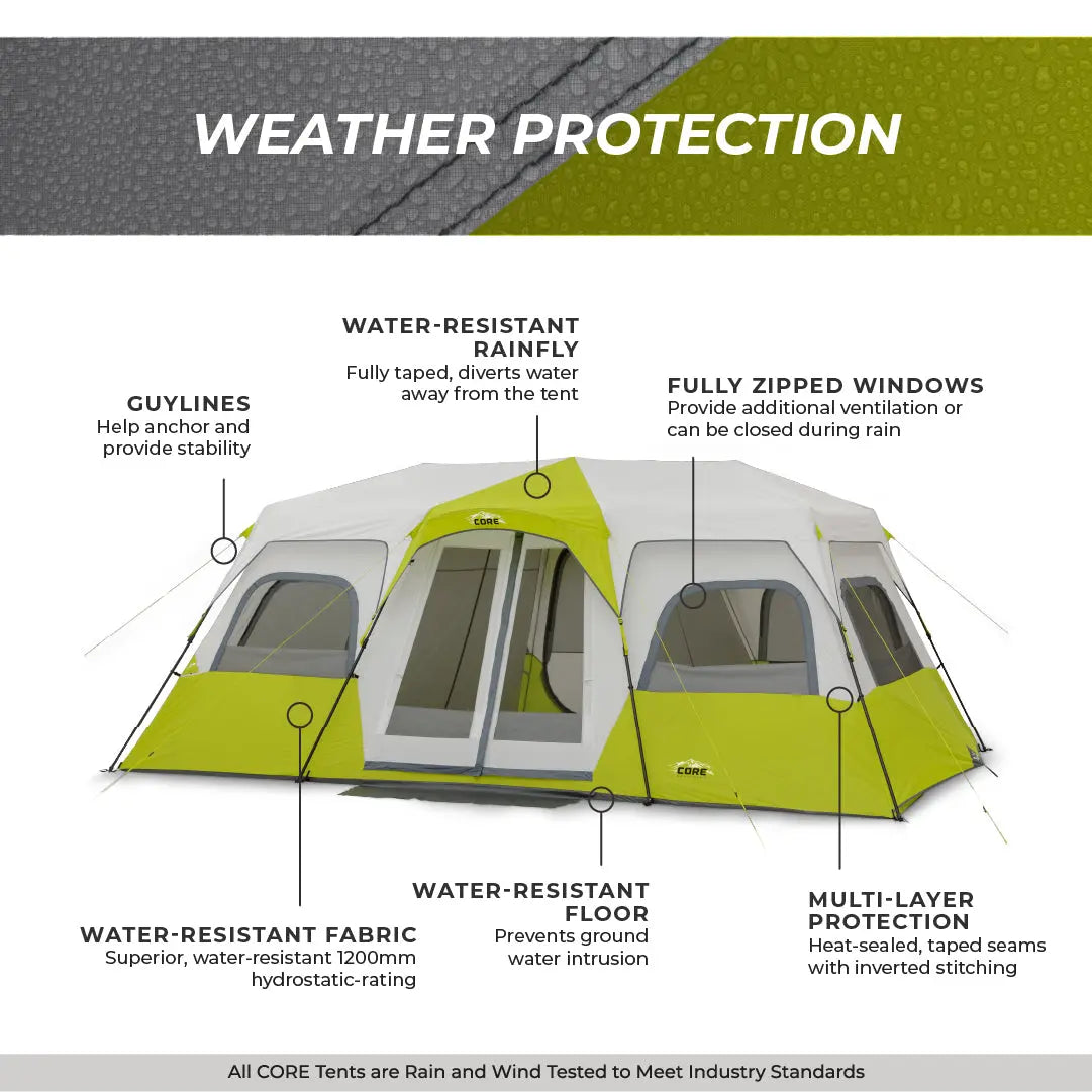 12 Person Instant Cabin Tent 18' x 10'